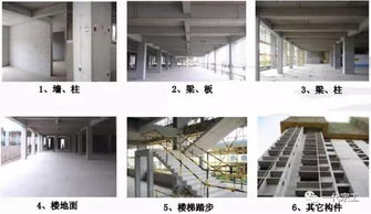 模板工程施工技術(shù)制作安裝要點解析,僅此一篇